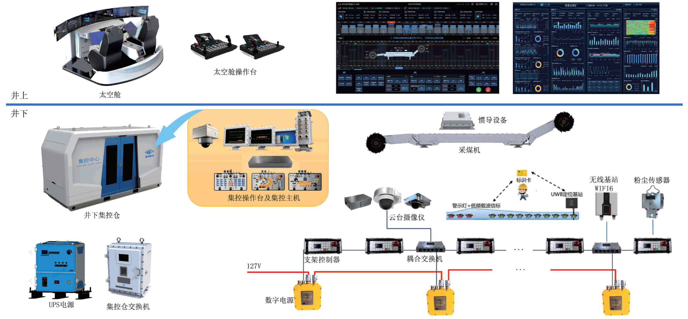 智能集控系統總體框圖(2).png